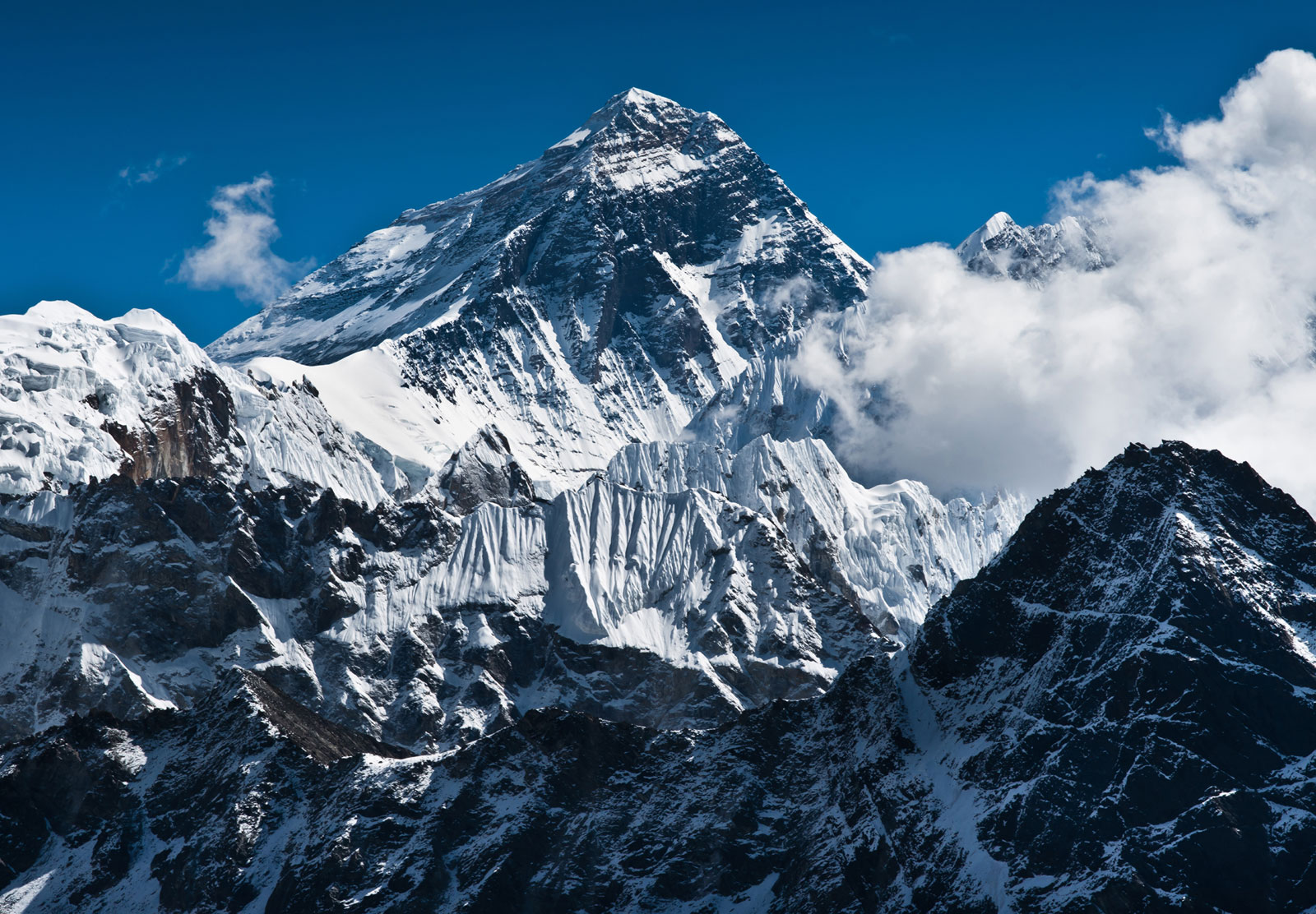 Mount Everest the ultimate challenge